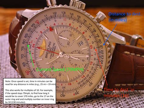 breitling slide rule|breitling navitimer bezel diagram.